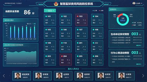 cms监控手机版cms20监控系统电脑版-第2张图片-太平洋在线下载