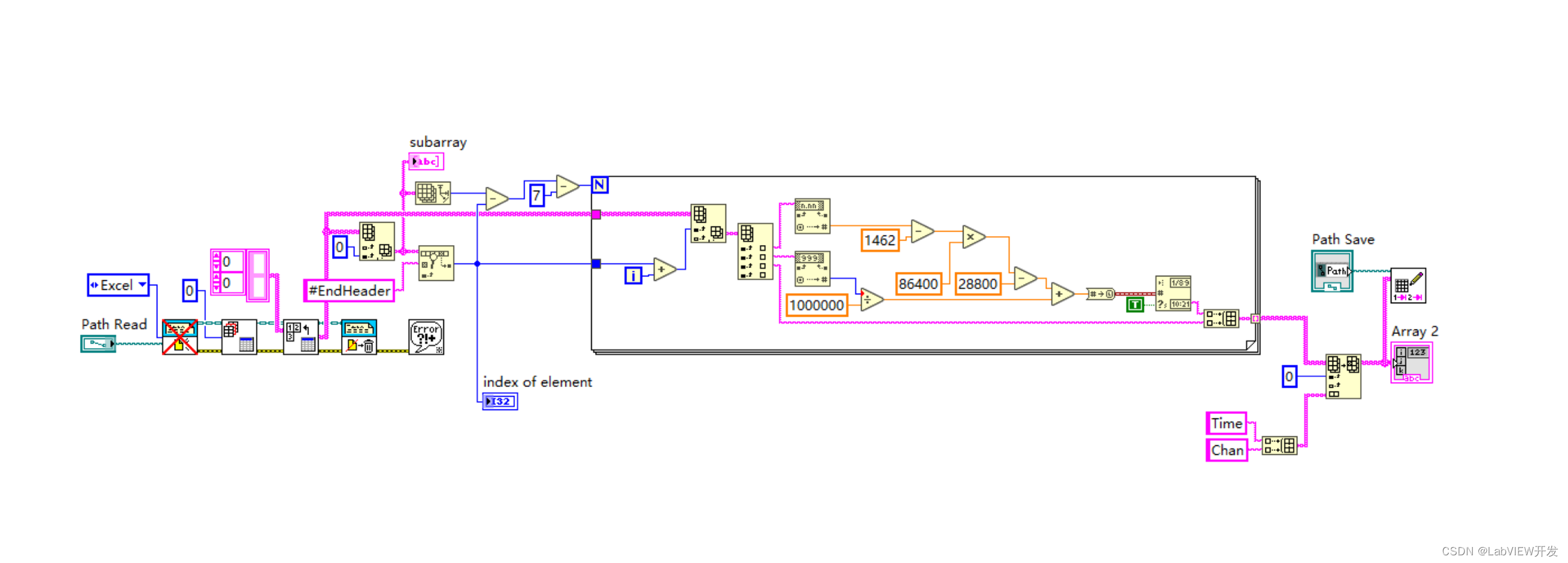 labview客户端labview报表生成工具包