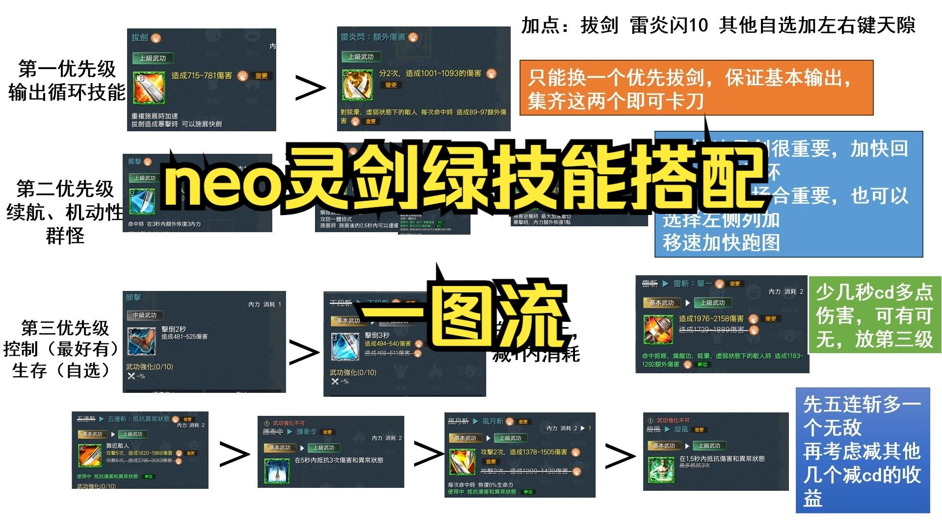 台服游戏精灵客户端原始传奇游戏fan客户端-第2张图片-太平洋在线下载