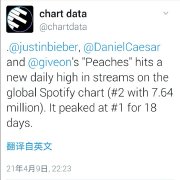 日播苹果版苹果版免费下载-第2张图片-太平洋在线下载